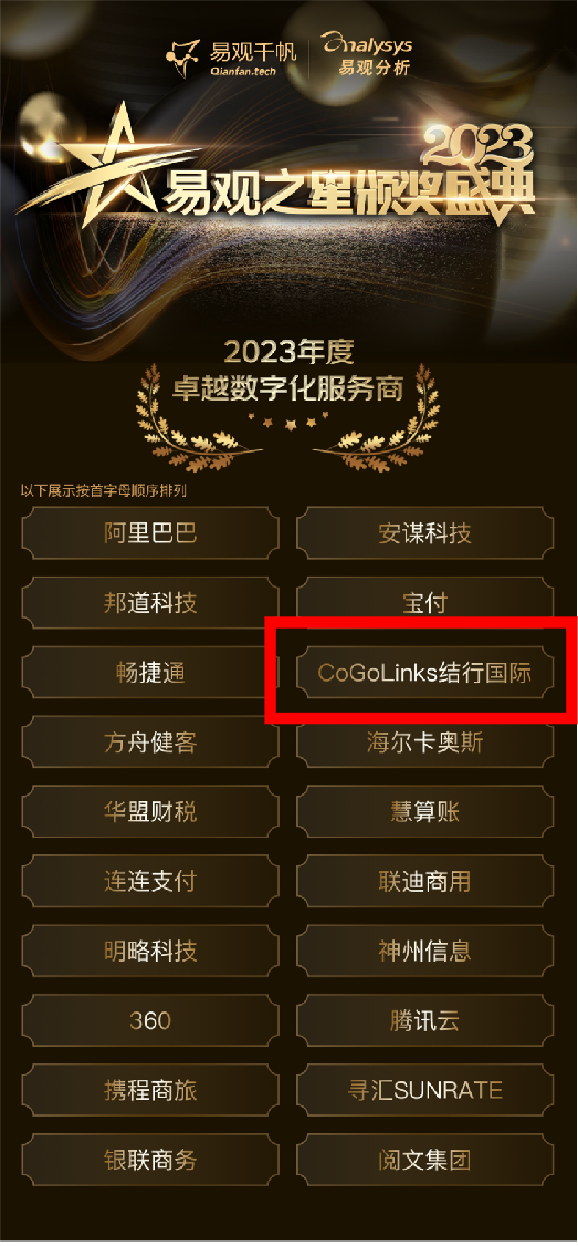 又摘桂冠！CoGoLinks获评易观之星“年度卓越数字化服务商”