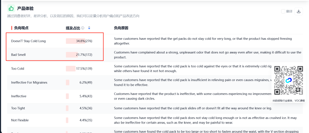 从 0 到爆款：一份能直接套用的选品拆解法
