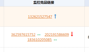 一招帮你了解竞品价格及售出情况!
