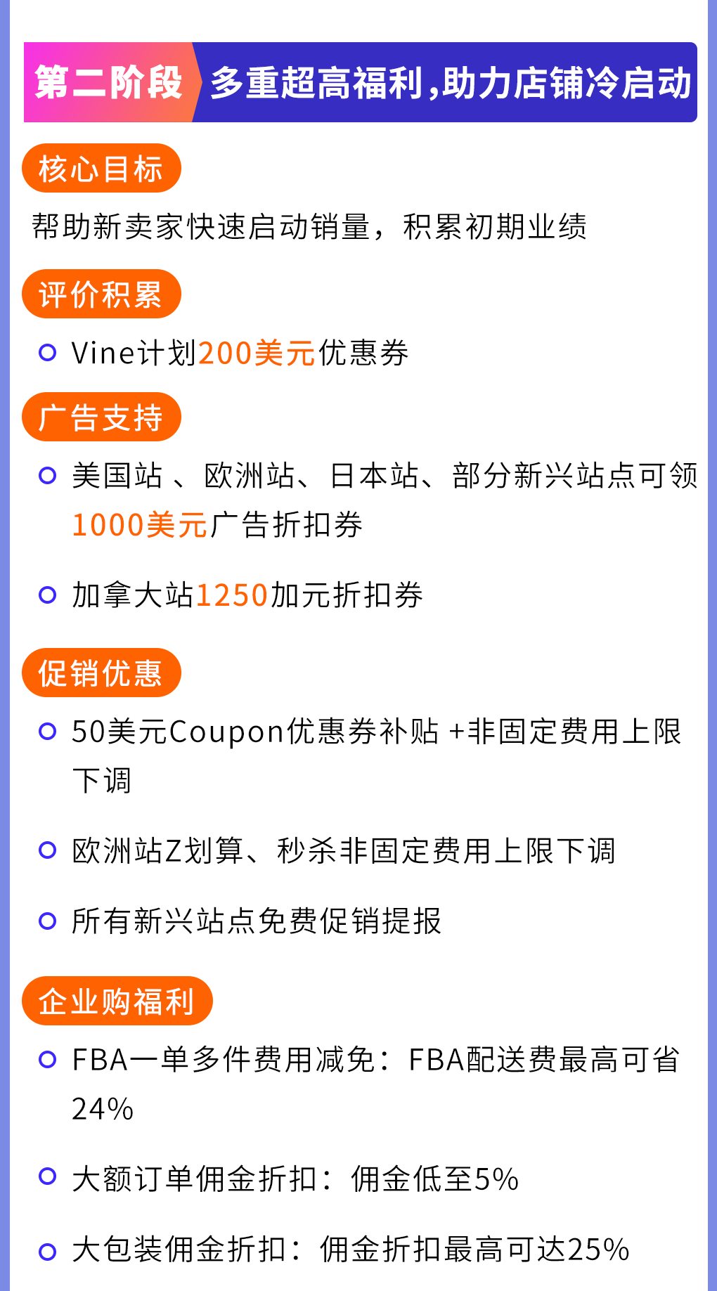 亚马逊2026新卖家入驻开启：全链路补贴+多站点扶持来袭