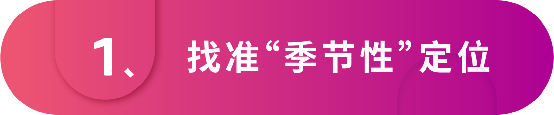 竞价高却成效低？广告投放切记“盲人摸象”