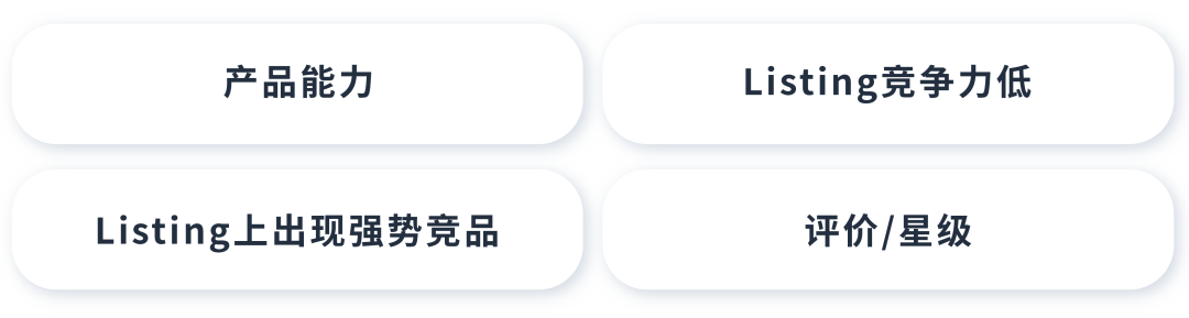 决策靠直觉？看懂两份报告教你“数据化”优化关键词！