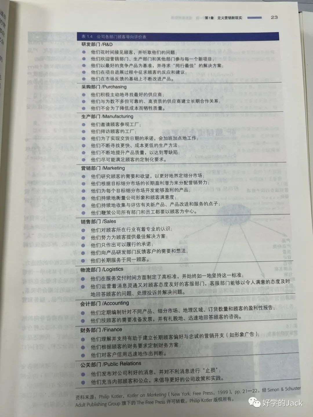 做跨境电商的可以看看这4本营销的书籍