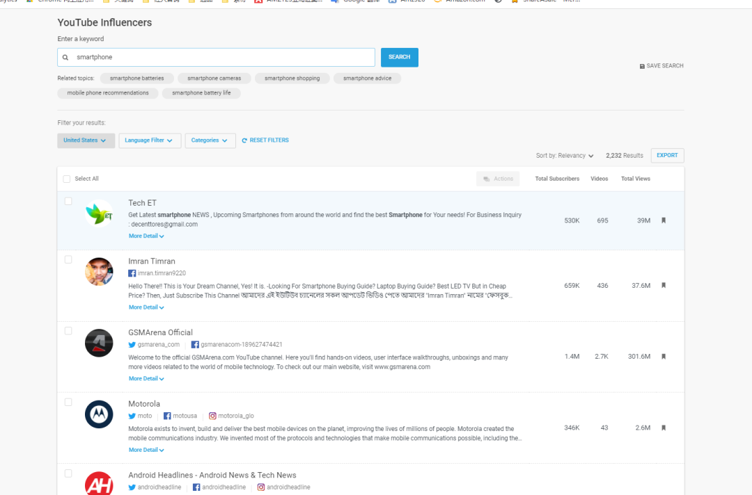 Buzzsumo做好内容营销跟网红营销的工具