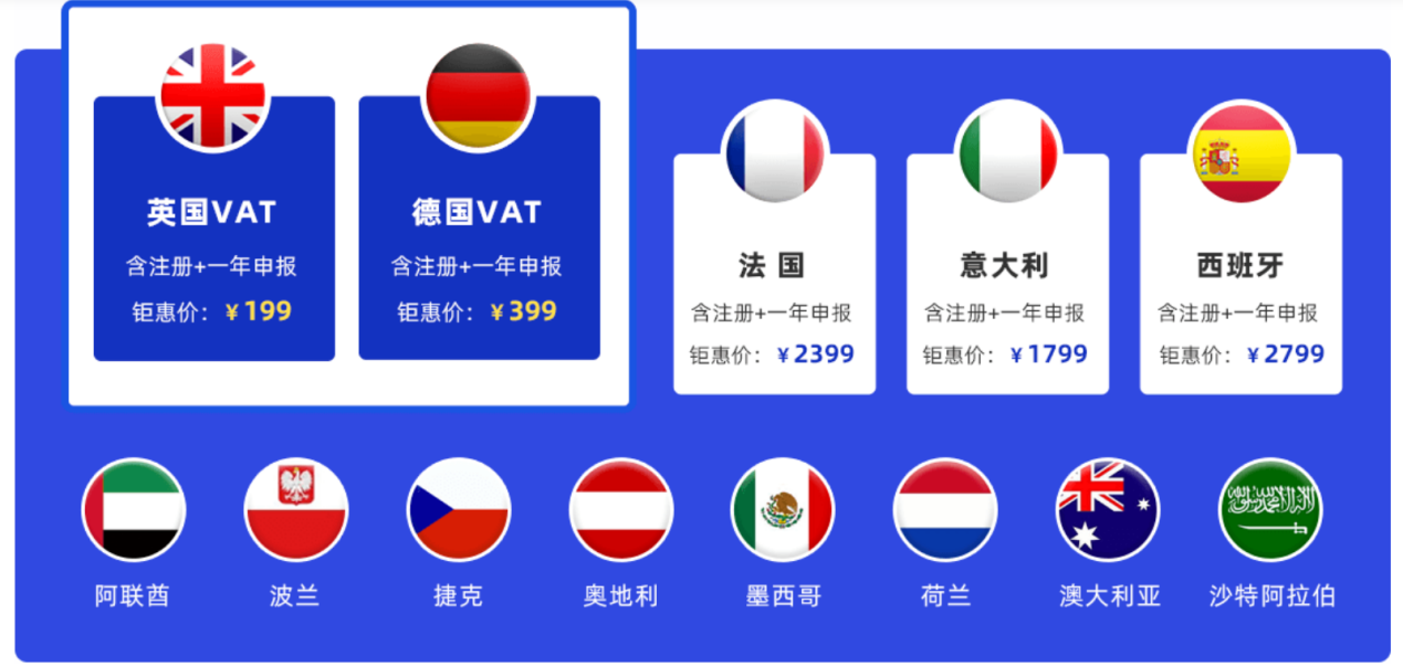 VAT注册+申报一年不到200,船长BI新功能重磅上线!