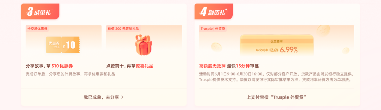 链接xin外贸-Trusple“全程有礼”交易无忧,扬帆起航