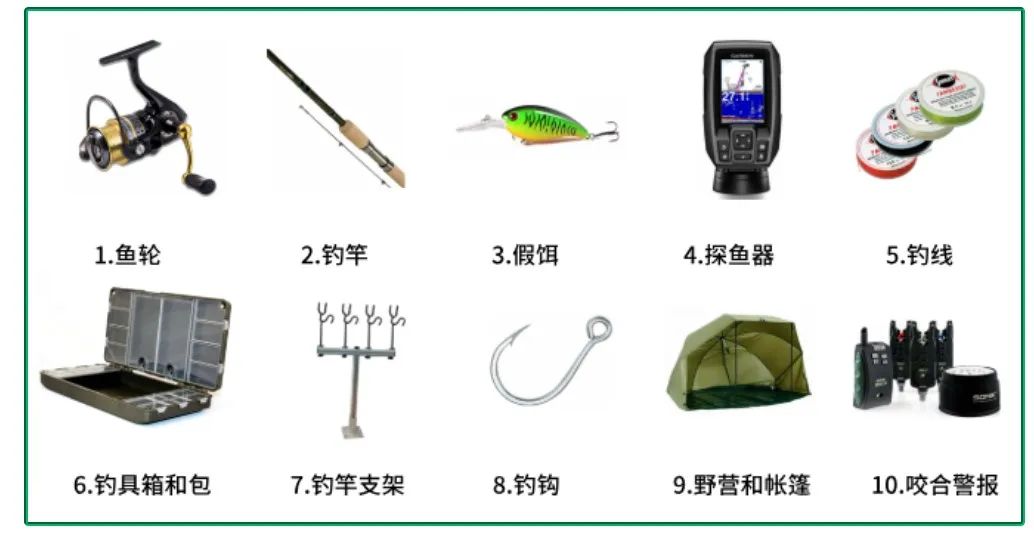 美国“夏季旅行经济”起飞！抓紧Mark户外旅行周边选品小贴士