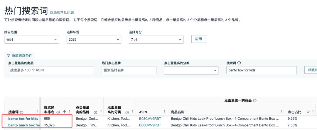 這個(gè)返校季產(chǎn)品做對(duì)了什么，上架就爆單