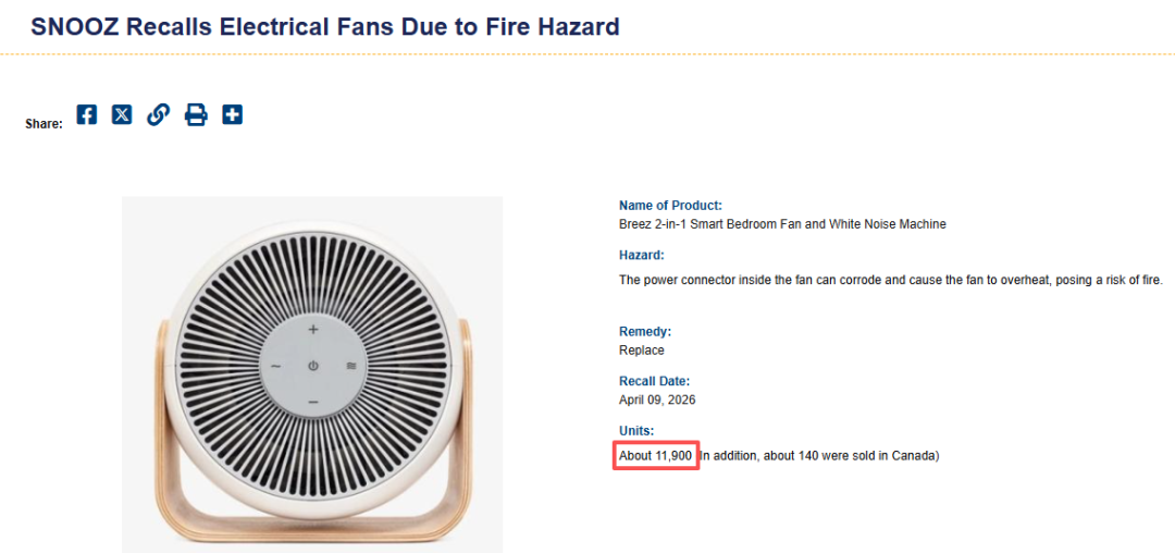 美国监管下狠手！11900件亚马逊热销品被紧急召回，同类产品恐随时暴雷！