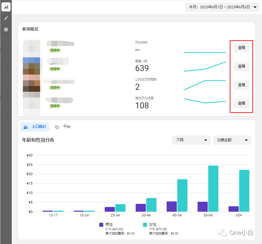Meta 广告管理工具 Ads Manager 使用介绍