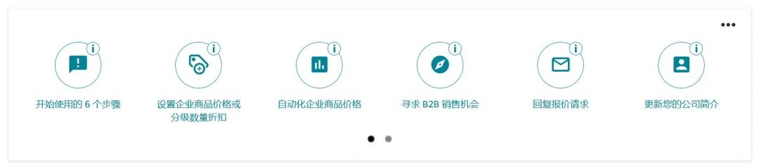 上线即爆卖！1年横扫全球6800个企业大单，国产镜头凭啥逆袭亚马逊C位？