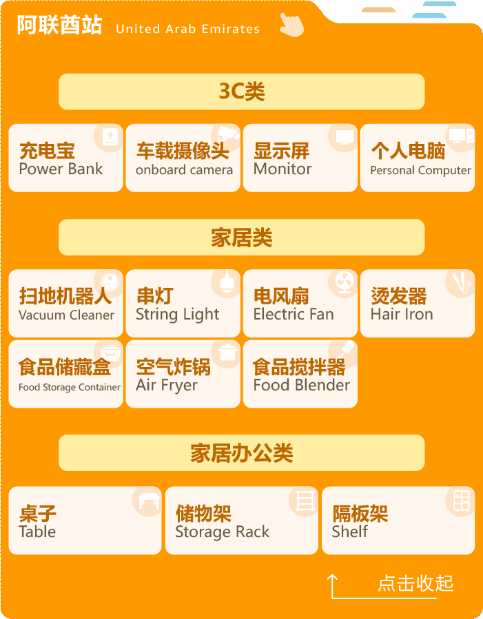 假期购物两不误！亚马逊中东站3月流量狂欢，抓住开端机遇