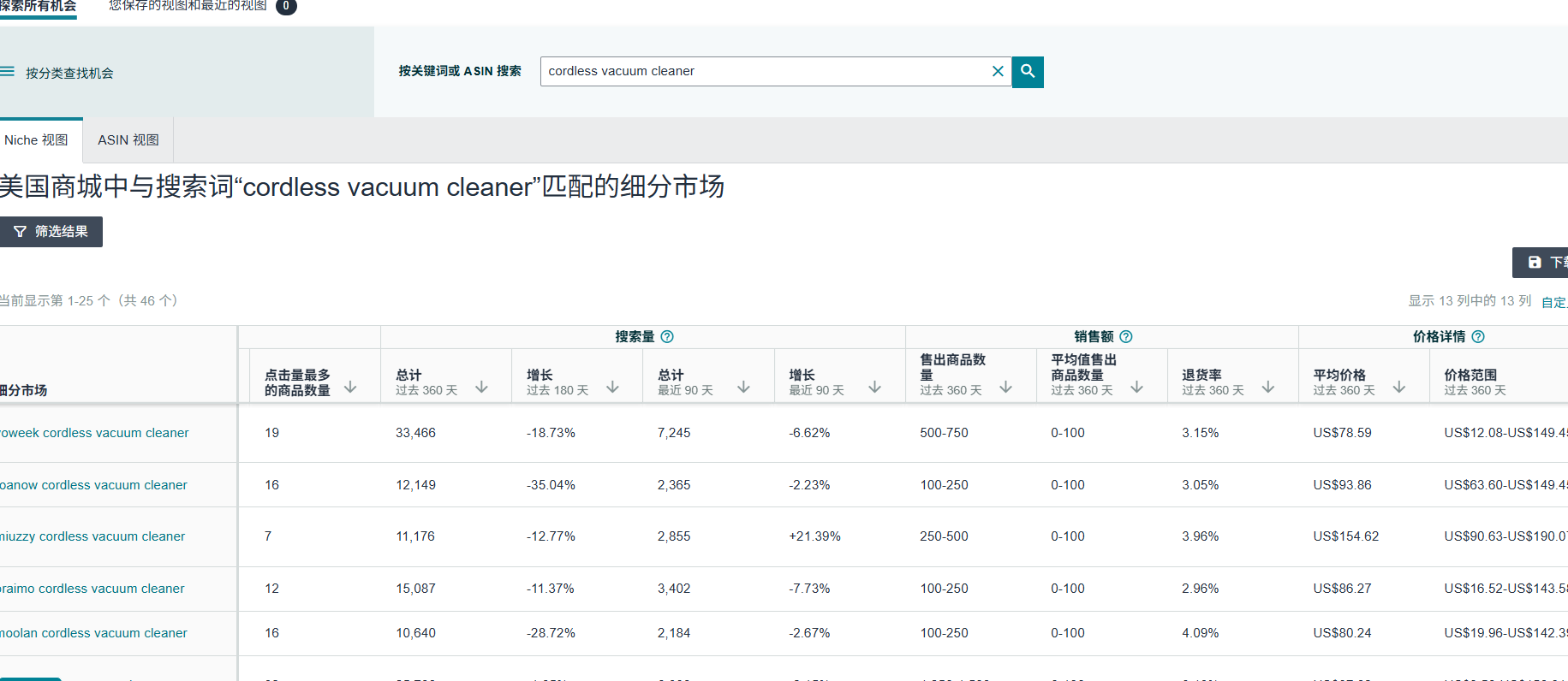 关于亚马逊市场监控