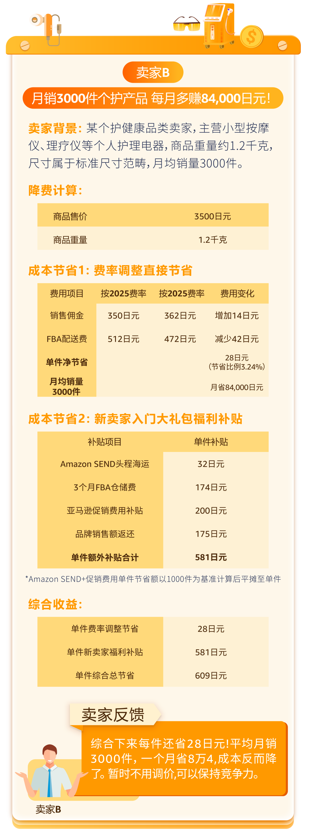 【独家资料】亚马逊日本站最全新卖家福利集合贴，爆卖秘籍都在这里，助你开年大卖！