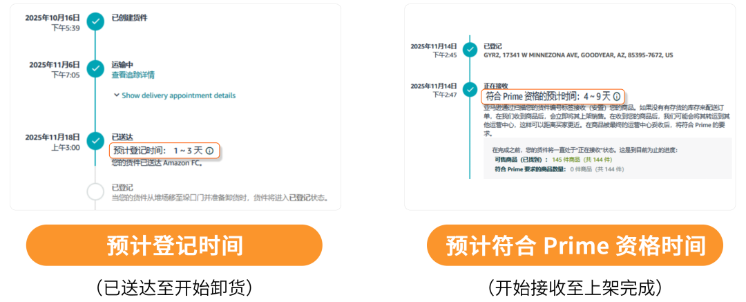 年末必看!亚马逊FBA入库新政策+新功能+解决方案汇总
