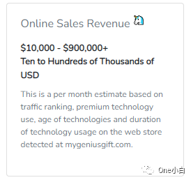 8000+字长文解析，Builtwith 网站分析工具超详细使用教程