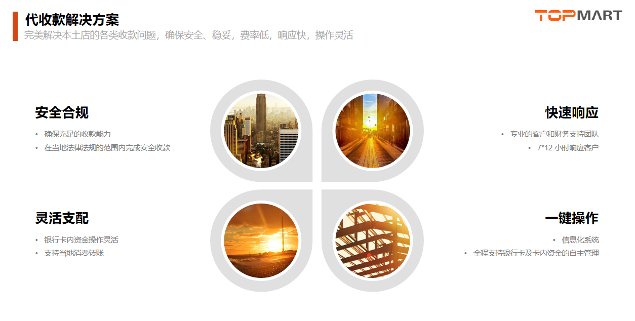 【跨境电商】泰国本土化解决方案，本土店铺注册、海外仓服务