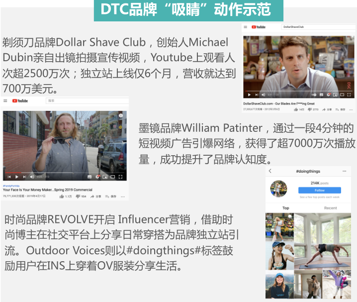 数字化独立站演进历程（一）