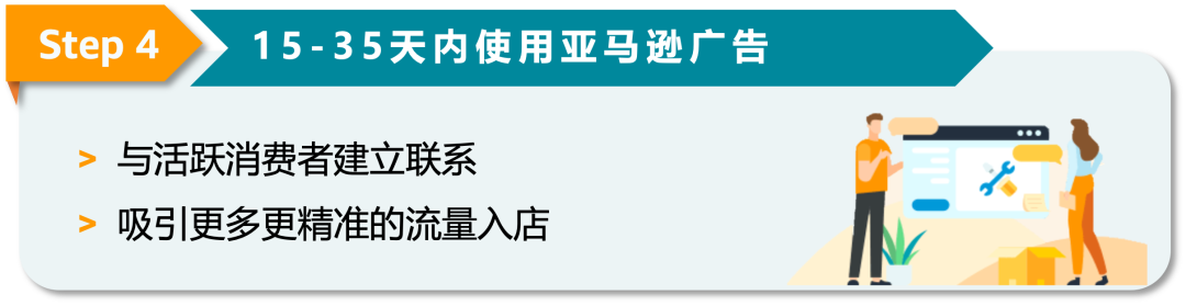求助：信心十足地注册亚马逊了，但现在还在犹豫能不能开好店怎么办？