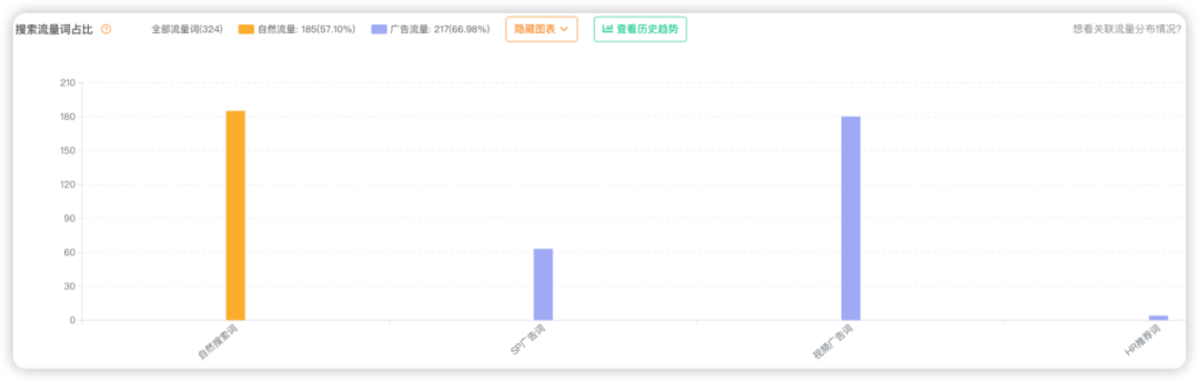 安克急需一个新故事，牵手字节造了一款AI硬件
