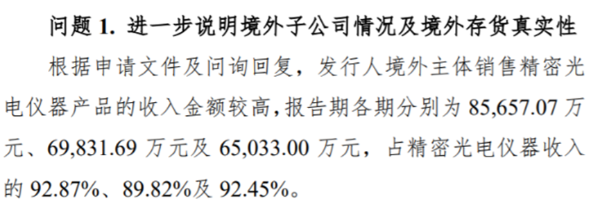 紧急刹车，晶华光学终止上市