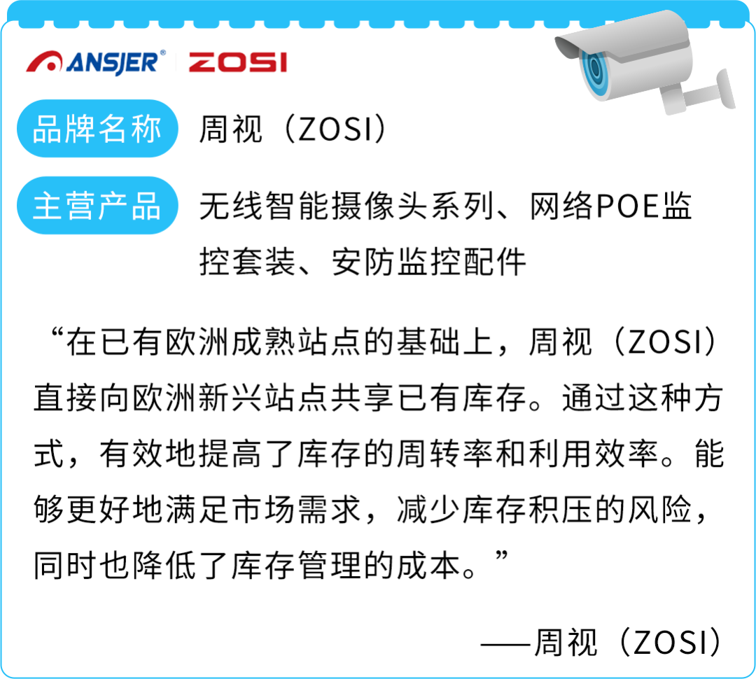 欧洲站出海必备攻略：0成本一键拓展，助你在欧洲站一飞冲天