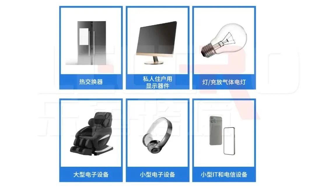 瑞典EPR即将生效,这篇解读一定要看