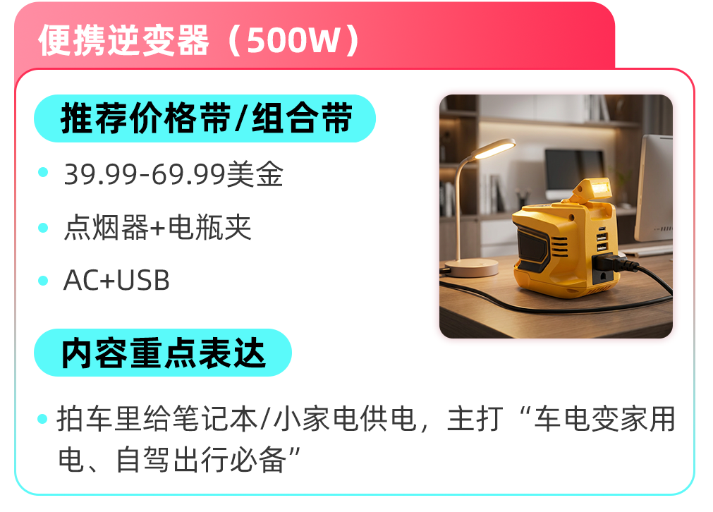 TikTok Shop美区跨境POP家装商家秋冬高潜爆品拆解，抢跑旺季！