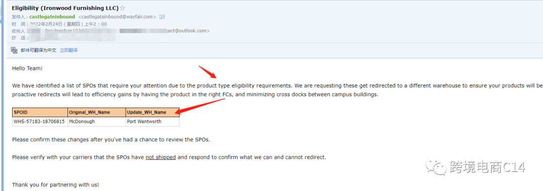 wayfair运营难题QA连载56:从国内直发CG仓的方法