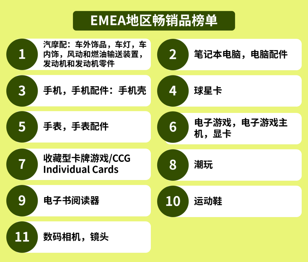 掘金四大新兴市场,寻找跨境新增长点!