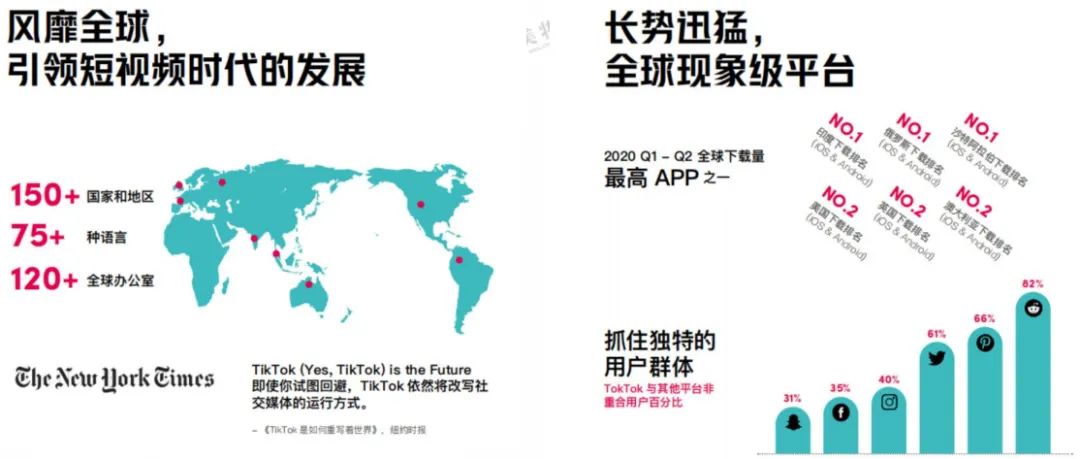 用TikTok打入东南亚千亿美妆市场