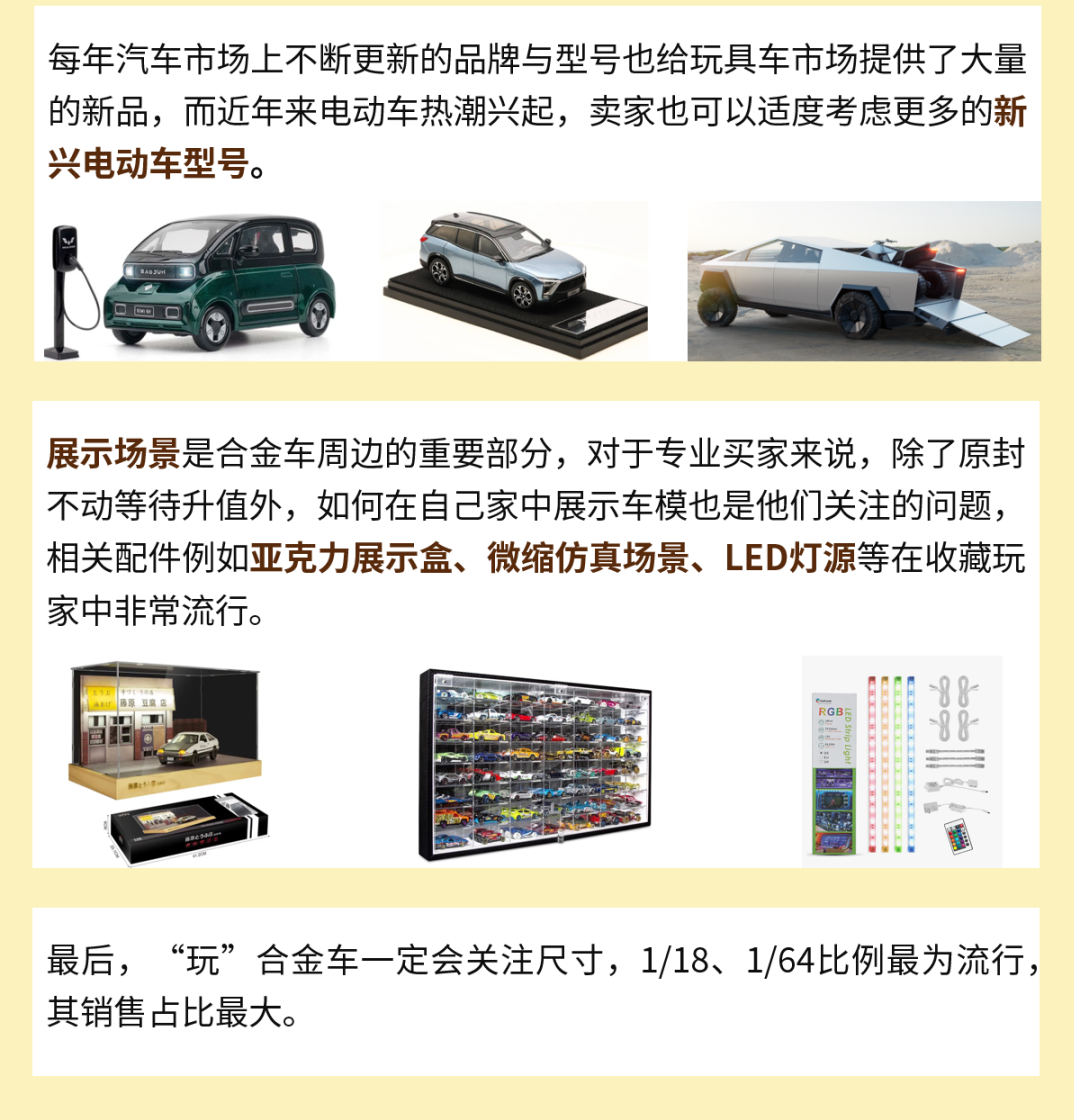 市场需求持续旺盛！这个品类值得跨境卖家强关注