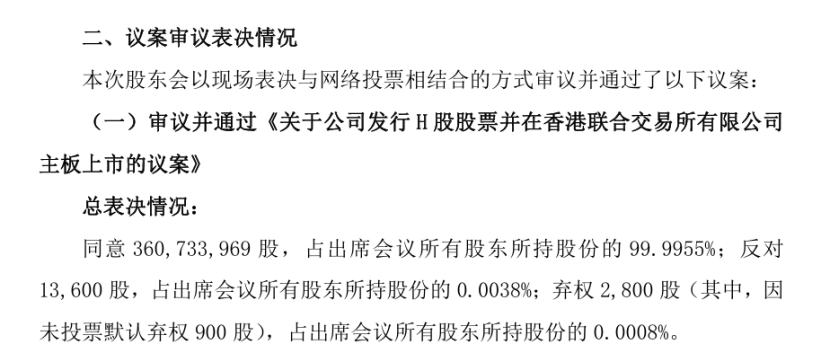 这些巨头扎堆赴港IPO，有的市值已突破400亿