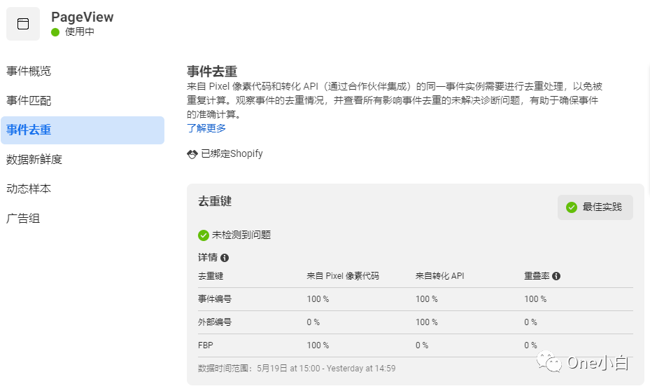 什么是 Meta 转化 API？如何设置及监测事件指标？