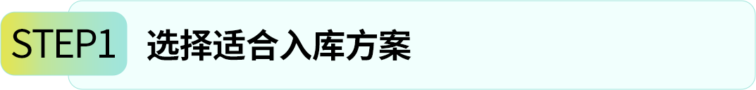 1个月省下5位数！这套亚马逊FBA降费操作太省钱了