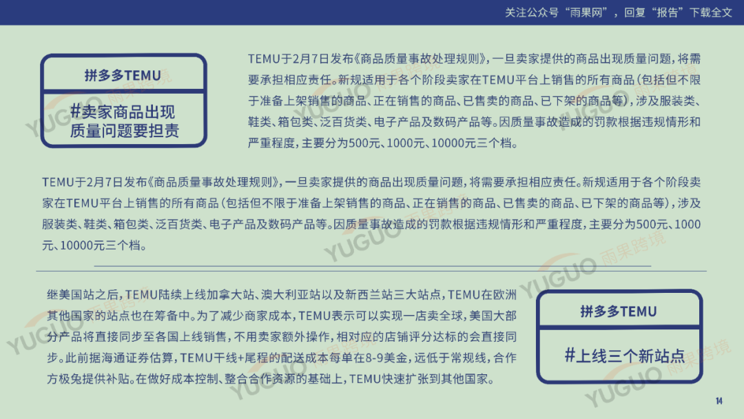 重磅发布！2023一季度跨境电商趋势报告