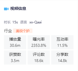 这个小众彩妆在TikTok这么火爆，主要做了哪些事？