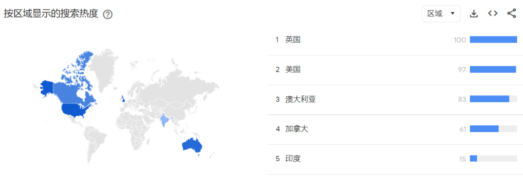 TikTok曝光超30亿，“倒流香炉”单个视频获8000万播放