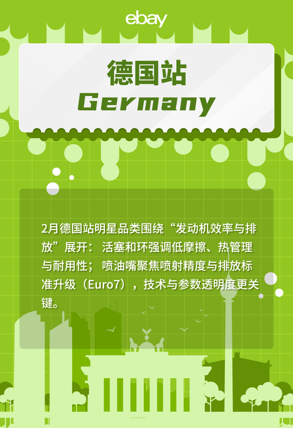 节前必看！eBay英德站汽配2月高潜力清单请查收