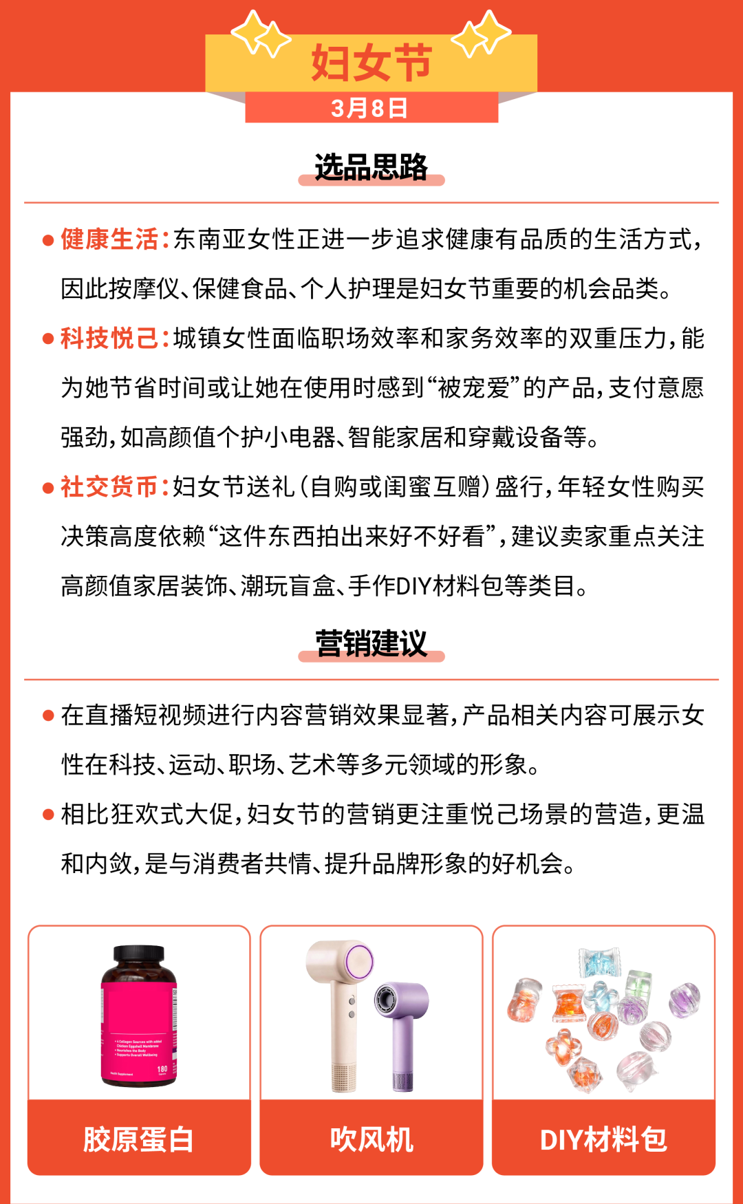 赢在开年! 新春开红盘重磅激励来袭, 多站点节庆商机速览