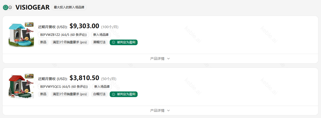 这个产品,也许会改变你对现在亚马逊卖货的看法