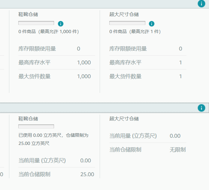 有卖家问:创建货件权限被禁,没有找到亚马逊申诉途径怎么办?
