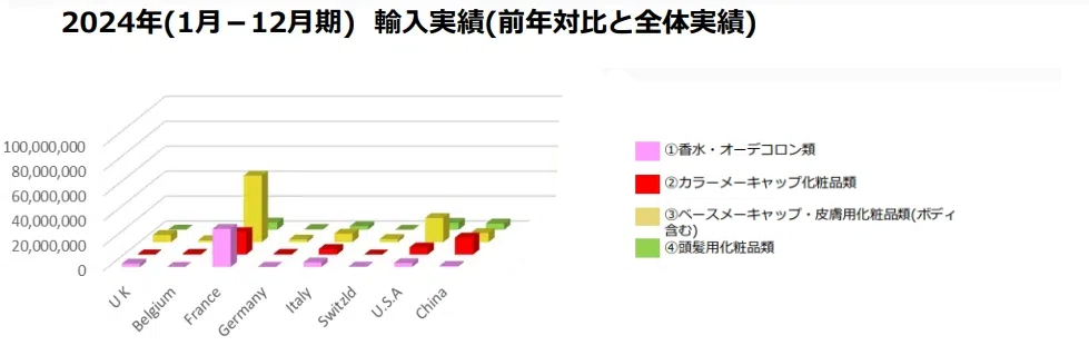 亿万市场等你瓜分！这一品类成日本电商新蓝海