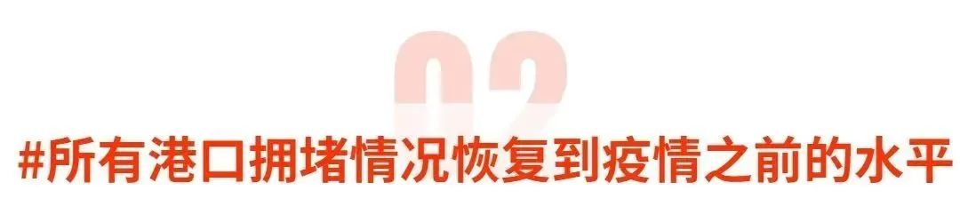 美国港口“熄火”!这是在释放什么信号?美国热门的几大港口,现都已畅通无阻