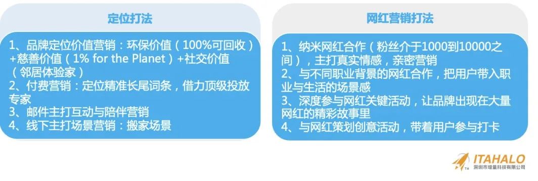 深度｜陈贤亭：向内生长，跨境10年增量之路