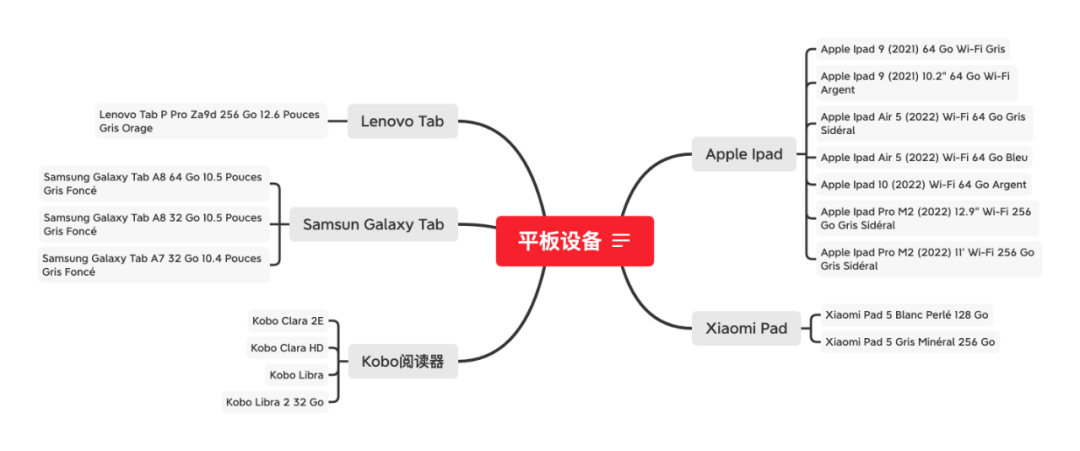 2023夏促热身开始！全方位指南干货满满