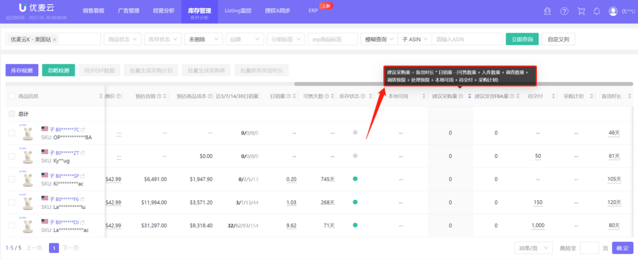 断货积压不断？别急！这就教你如何科学备货！