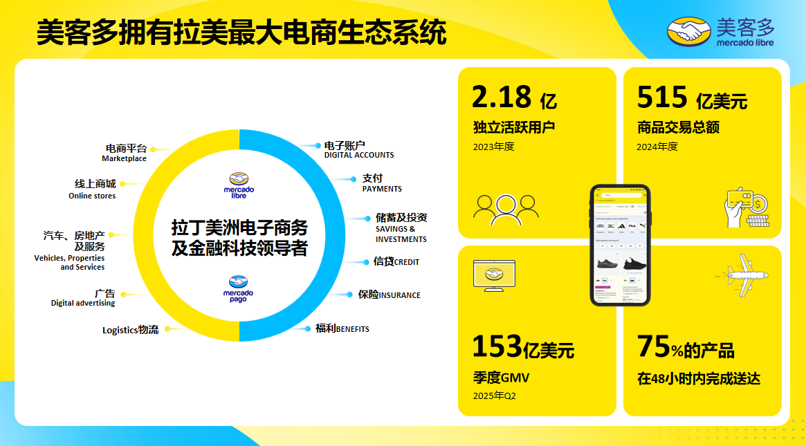 又一平台发力！五大站点全开，多种模式任选