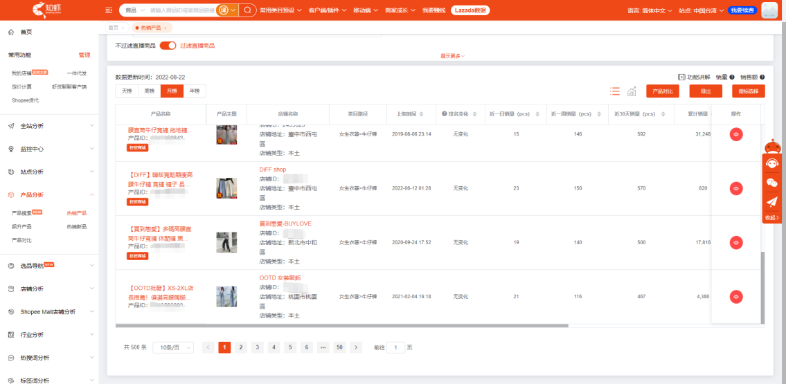 为什么你的Shopee店铺不出单?单量少?