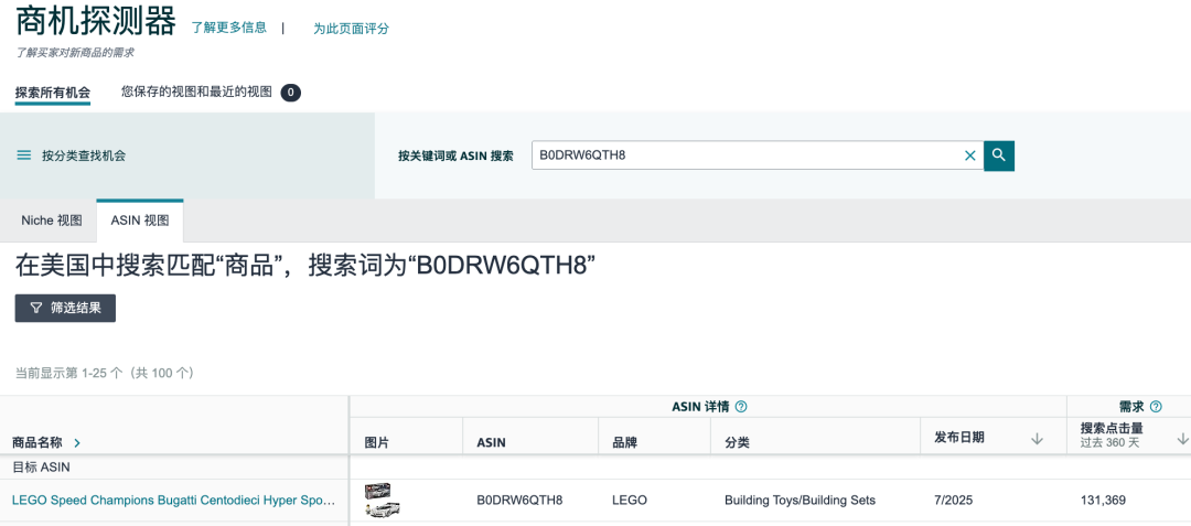 类目转化率，链接转化率，关键词转化率，怎么查？一网打尽